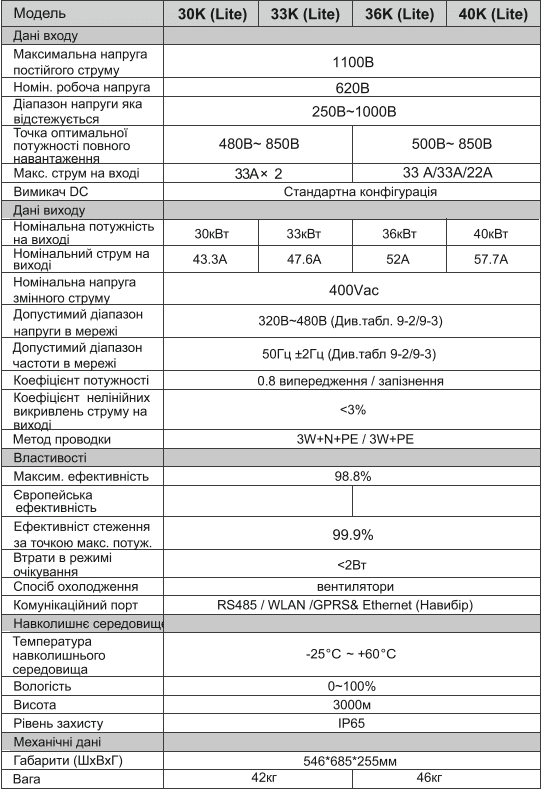 Снимок 1
