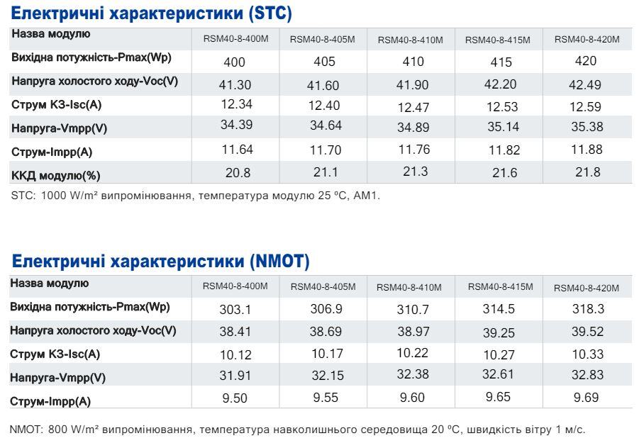 Снимок 1 Снимок 1