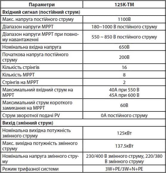 Снимок 10