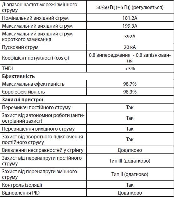 Снимок 11