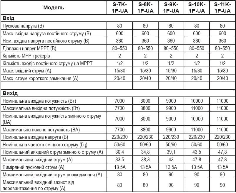 Снимок 13 Снимок 13