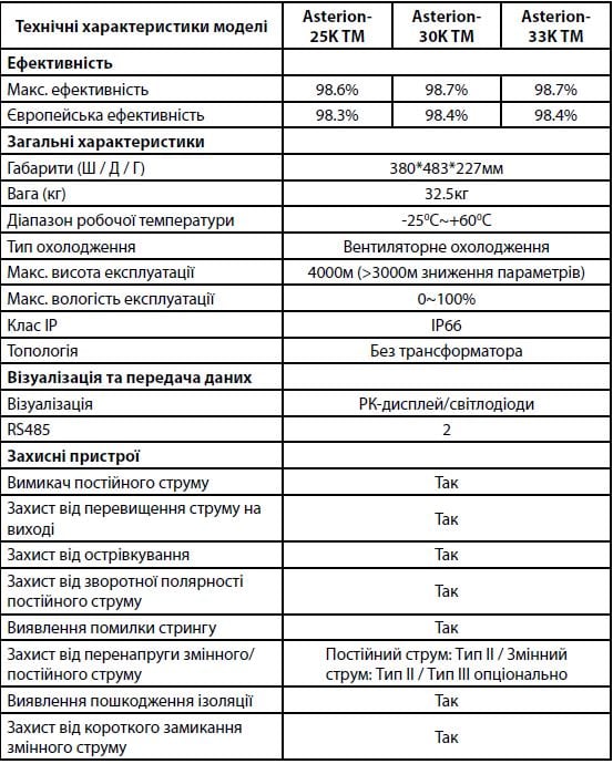 Снимок 2 Снимок 2