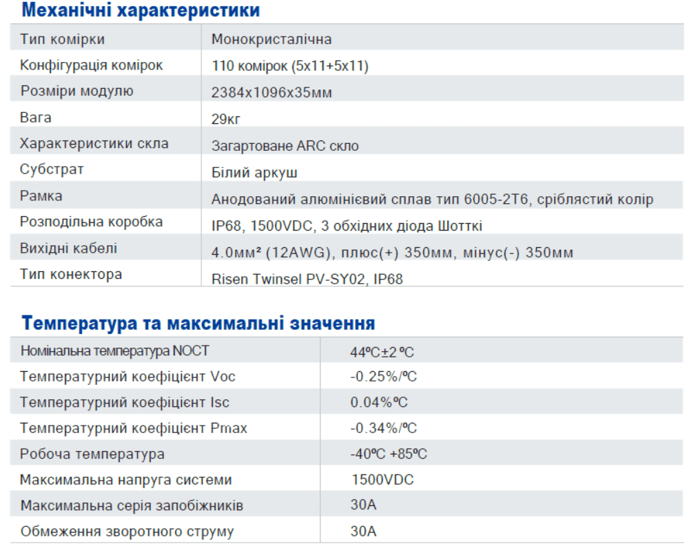 Снимок 2 Снимок 2