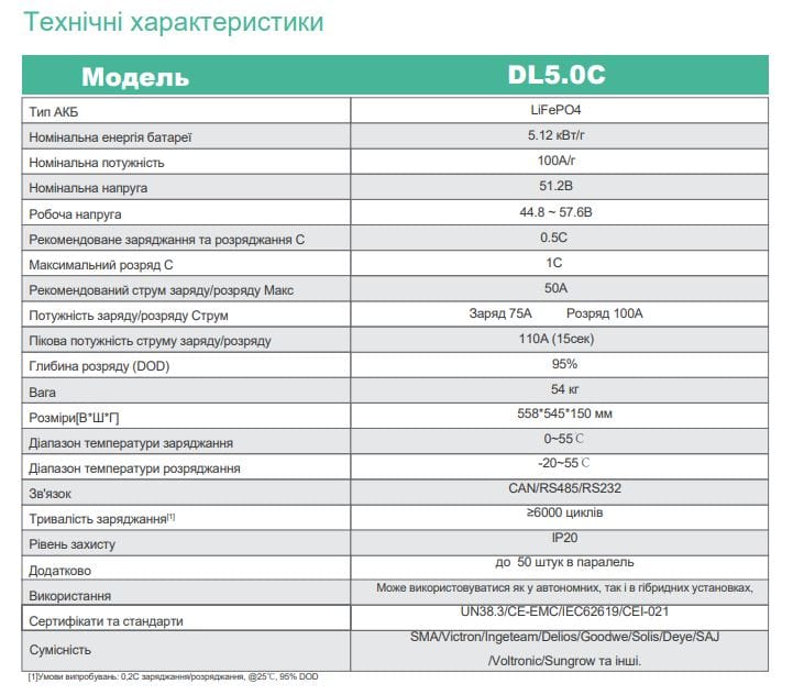 Снимок 3 Снимок 3