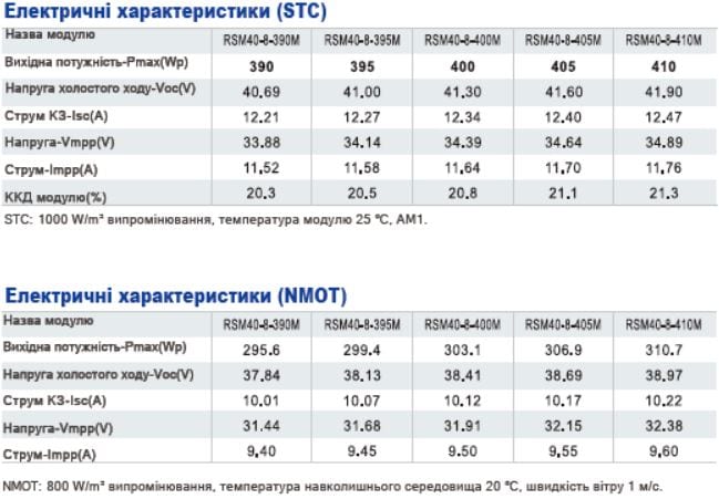 Снимок 4 Снимок 4