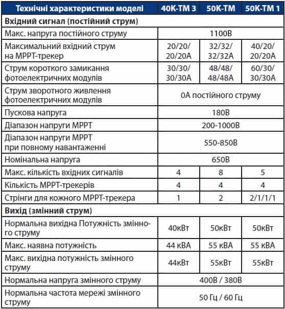 Снимок 8 Снимок 8