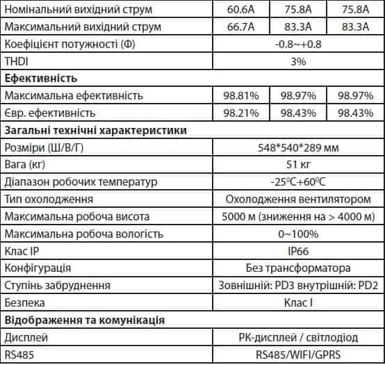 Снимок 9 Снимок 9
