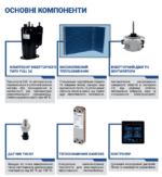 Тепловий насос Altek Total 12 mono 380V R290 - Зображення 2